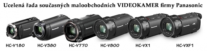 Současná maloobchodní řada VIDEOKAMER Panasonic